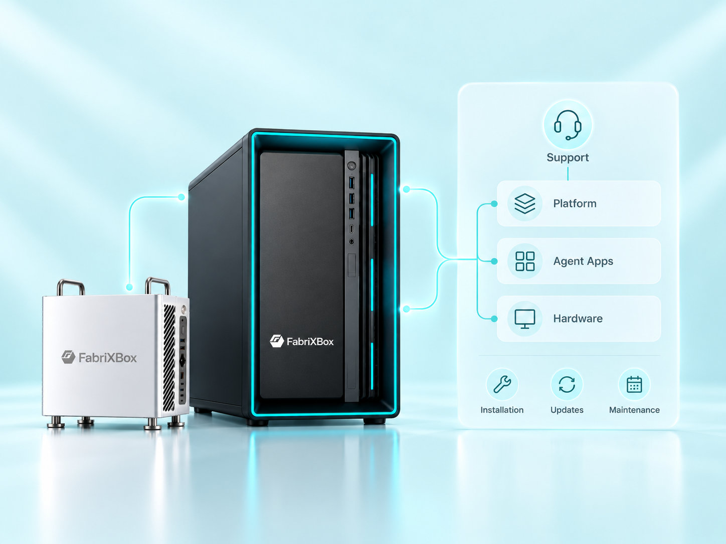 FabriXBox full-stack support covering platform, Agent Apps and hardware maintenance